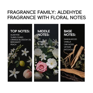 Perfume de Lujo de Larga Duración, Venta Directa de Fábrica, Spray Corporal con Aroma Neutral y Elegante para Toda Ocasión - Product Image 2