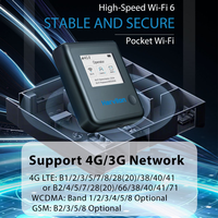 Router Mini Saku ODM/OEM Wifi6 dengan Slot Kartu SIM 4G, Router Cepat Universal dengan Baterai 5000mAh, Router Hotspot 4G LTE