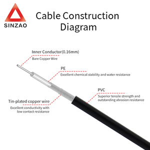 Cáp đồng trục SINZAO tùy chỉnh RG174, đầu nối <span class=keywords><strong>BNC</strong></span> đực - <span class=keywords><strong>BNC</strong></span> đực, cáp truyền thông vi sóng, thép không gỉ, đồng - Product Image 3