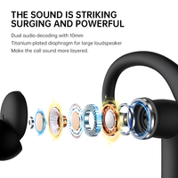 Écouteurs sans fil OEM 5.4 TWS Mono avec microphones, écouteurs sportifs pour appels professionnels, compatibles voiture, chipset JL