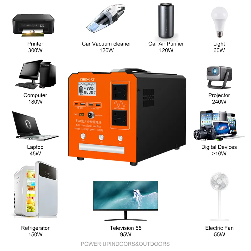 Custom Outdoor Party Camping Vissen Auto Oplaadstation & Power Station Multifunctionele 2000W Zonne-Energie Draagbare Krachtcentrale