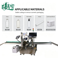 Machine de gravure de codes QR pour emballages cosmétiques à lumière UV froide industrielle avec système de rejet automatique des défauts en ligne