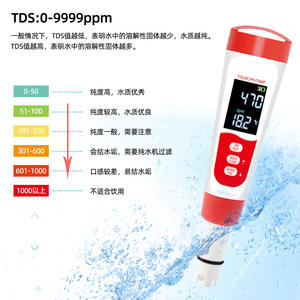 Nouveau testeur de qualité de l'eau 4 en 1, stylo testeur de l'eau TDS, testeur de l'eau EC, pH-mètre et testeur de pH transfrontalier pour une analyse complète de l'eau - Product Image 2