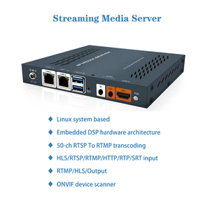 Server multimediale Streaming incorporato HAIWEI H10S per distribuzione di contenuti, trasmissione Video <span class=keywords><strong>intranet</strong></span>, Streaming Live Campus - Product Image 5