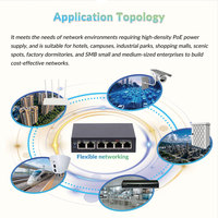ONV Desktop 4 Port POE + 2 Port Uplink Fast Ethernet 10/100Mbps Switch Jaringan PoE Jangkauan hingga 250M