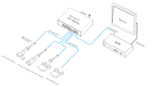 4-POE Ports POE <b>Ethernet</b> <b>Switch</b> 10/100/1000M CCTV Surveillance Camera NVR PoE Watchdog Function OEM ODM - Product Image 4