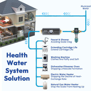 Adaptateur de <span class=keywords><strong>robinet</strong></span> abordable pour <span class=keywords><strong>adoucisseur</strong></span> <span class=keywords><strong>d</strong></span>'<span class=keywords><strong>eau</strong></span> dure pour toute la maison - Product Image 4