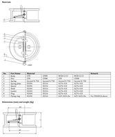 Katup Cek Ksbvalve Dual Plate Metal Seated ECOLINE DPS DN150 PN10/16 Manual untuk Air, Katup Cina