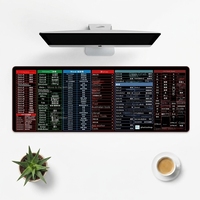 Tapis de souris de jeu personnalisé grand format pour bureau, en caoutchouc, anti-rayures, en stock, avec raccourcis Ctrl Word Excel