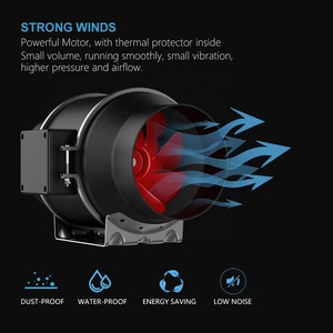 Yên Tĩnh 8 Inch 553 CFM EC Duct Fan Với 0-100% Biến Tốc Độ Điều Khiển Thông Gió Quạt Thông Gió Cho Hydroponics Phát Triển Lều - Product Image 3