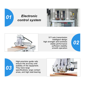 Machine de fraisage CNC haute précision et efficace JUNDE pour le traitement du bois, du plastique et de l'aluminium - Product Image 4
