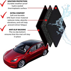 แผ่นรองพื้นรถยนต์ Tesla Model 3 Y TPE 3 ชิ้น สำหรับทุกสภาพอากาศ ลายเรขาคณิต - Product Image 3