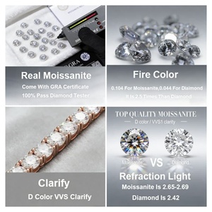 Fine Jewelry Hip Hop White Gold 925 <b>Sterling</b> <b>Silver</b> VVS Moissanite Diamond Cluster Tennis <b>Chain</b> Bracelet Necklace <b>for</b> Men <b>Women</b> - Product Image 3