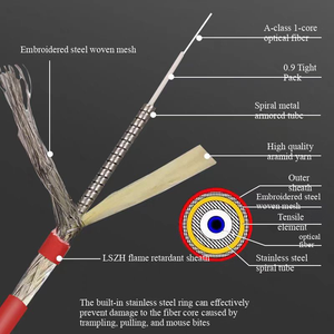LSZH Material Multi-modo Único Núcleo Temperatura Detecção Medição Temperatura Distribuída Jumper Fibra Óptica Detecção De Incêndio - Product Image 3