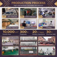 Varilla de Extensión de Acero Inoxidable de Alta Precisión (0.002mm) para Fresado de Orificios Profundos, Portaherramientas CNC