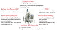Bioréacteur industriel Schizochytrium, bioréacteur industriel avancé, cuve de fermentation enzymatique industrielle, fermentateur en acier inoxydable