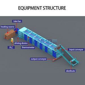 High Capacity Factory Sell Potato Dryer Machine Bean Product <b>Drying</b> <b>Equipment</b> Walnut Dryers - Product Image 6