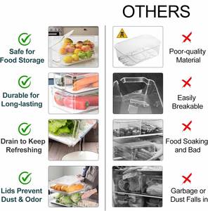Fridge Organizers 10 Pcs Set Rectangle Clear PET Bpa-Free Airtight Stackable Multi-functional Injection Molded <b>Kitchen</b> <b>Storage</b> - Product Image 3