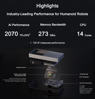 Kit de développement Jetson AGX Thor pour la robotique IA avancée, performances 2070 TFLOPS, 128 Go LPDDR5X, cartes de développement compactes