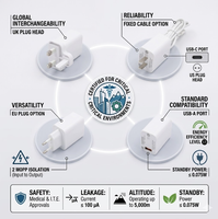 Adaptateur secteur personnalisé UK US EU AU avec prise CB NRTL CQC 10W 12W 15W, alimentation 5V 0.01-2A AC/DC avec port USB-A/USB-C