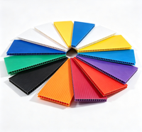 Résistant aux UV, écologique, imperméable pour panneaux plastiques 4x8 4mm pour feuilles multi-parois Corex, découpe vierge