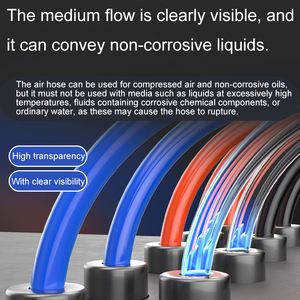 Tuyau d'air en PU de qualité industrielle-Antidéflagrant, transparent, haute pression-Tailles 4/<span class=keywords><strong>6</strong></span>/8/10/12/14/16mm - Product Image 3