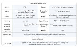2025智能控制场景开关可修改名称定制图雅智能家居产品多功能墙壁开关自动化 - Product Image 6