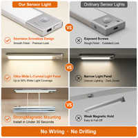 Luz LED con Sensor de Movimiento PIR, Recargable, Inalámbrica, Magnética, de Aluminio, para Debajo del Gabinete, para Cocina, Dormitorio, Entrada, Armario