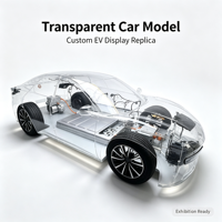 Modèle d'affichage EV transparent personnalisé