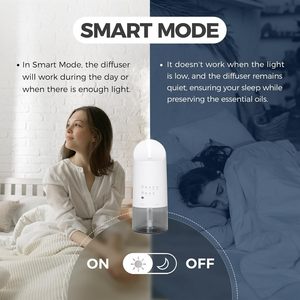 OEM Wholesale Wall Plug Scent <b>Diffuser</b> Aroma <b>Oil</b> Nebulizer for Hotel Room Private Label Fragrance Machine for Distributor - Product Image 2