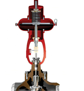 NOUVEAU Robinets à globe guidés en acier inoxydable Masoneilan Série 21000, de 3/4 à 8 (20-200 mm), à port unique - Product Image 5