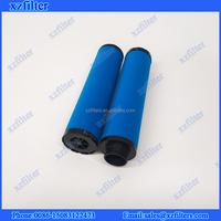 Élément filtrant de remplacement Comprag EL-125P EL-125R EL-125M EL-125S EL-125A