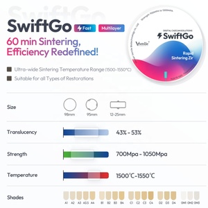 Bloc de zircone haute résistance durable 700-1050Mpa, dentaire, CAD CAM, frittage rapide, multicouche, système ouvert, restauration <span class=keywords><strong>Vsmile</strong></span> - Product Image 6