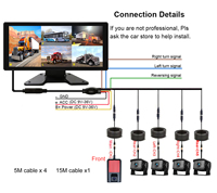 IPoster 10.36 "écran tactile 5ch DVR moniteur écran partagé 360 vue tableau de bord avant caméra de recul 1080P 12-36v pour camion Rv