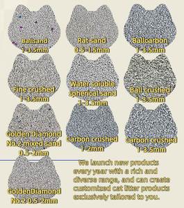 ทรายแมวเบนโทไนต์ กลิ่นลาเวนเดอร์ รูปทรงกลม 99% ปราศจากฝุ่น จับตัวเป็นก้อนเร็ว ดูดซับดีเยี่ยม เป็นมิตรกับสิ่งแวดล้อม 5 กก. ขายส่งฟรี - Product Image 4