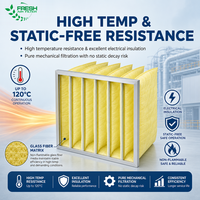 Filtre à air commercial en fibre de verre à efficacité moyenne F5-F9 personnalisé, nouveau modèle