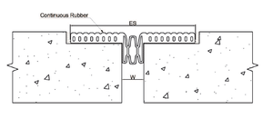 Joint de dilatation en caoutchouc <span class=keywords><strong>MSDR</strong></span>, joint de dilatation de pont, système de joint de dilatation robuste pour zone de stationnement - Product Image 4