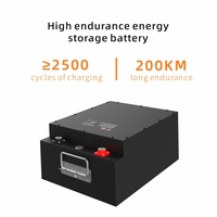 Baterai LiFePO4 E-Bike 48V 60V 72V 20Ah Langsung dari Pabrik, 6000 Siklus, Baterai Lithium dengan BMS untuk Sepeda Listrik dan Skuter