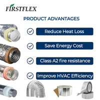FIRSTFLEX Tuyau flexible isolant en aluminium et laine de verre de 8 pouces pour la climatisation et l'isolation thermique des conduits d'air