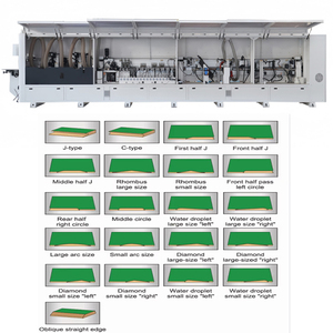 45 độ bevel <span class=keywords><strong>c</strong></span>ạnh bander hoàn toàn tự động J <span class=keywords><strong>C</strong></span> hình dạng mềm hình thành <span class=keywords><strong>c</strong></span>ạnh dải máy đa hình dạng <span class=keywords><strong>c</strong></span>ạnh bander <span class=keywords><strong>c</strong></span>ắt tỉa máy - Product Image 1