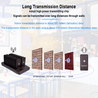 Stock de système de téléavertisseur de restaurant sans fil 20 buzzers système de radiomessagerie de file d'attente appel de serveur pour le café restaurant de restauration rapide