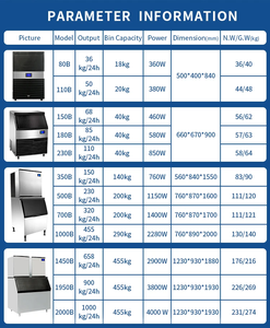 เครื่องทำน้ำแข็งเชิงพาณิชย์ขายส่งโดยตรง ขนาด 10-25 กก. พร้อมมอเตอร์ สำหรับซูเปอร์มาร์เก็ต - Product Image 3