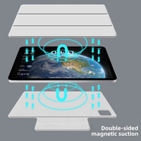 Coque de protection intelligente en cuir 2024 M4 pour iPad Pro 13 7e génération, antichoc, anti-poussière, magnétique, pratique et pliable