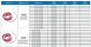 220V 230V silastic đường ống với điện đối tác nhiệt đới Silicone cao su bao vây nóng Bảng điều khiển nóng heatle thương hiệu - Product Image 2