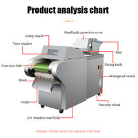 Stabiele roestvrijstalen groentesnijder Efficiënte commerciële groente- en fruitsnijmachine