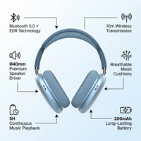 PJT-BEP2402 Vente en gros transfrontalière de casques sans fil à basses profondes très populaires, compatibles avec les PC et les casques supra-auriculaires