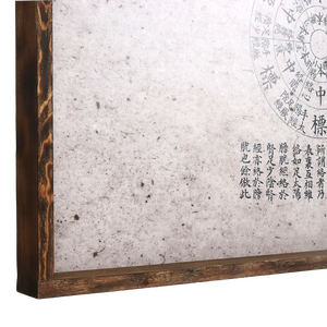 Kain wol warna kayu antik pedesaan sederhana obat Tiongkok seni dinding ruang tamu lukisan kanvas bertekstur besar - Product Image 5