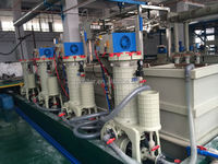 Machine d'anodisation du titane Yixi JEC, machine de placage or et zinc avec réservoir central et redresseur d'électrolyse