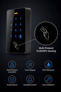 Tastiera di Controllo Accessi RFID con Carta <span class=keywords><strong>e</strong></span> Codice PIN, Autenticazione Duale 125kHz 13.56MHz per Porte di <span class=keywords><strong>Sicurezza</strong></span>, Produttore Cinese - Product Image 2