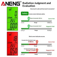 Untuk GN902 Detektor Radiasi Elektromagnetik Penggunaan Rumah Pengukuran Suhu Medan Listrik/Magnetik Alarm Suara/Cahaya 1V/m